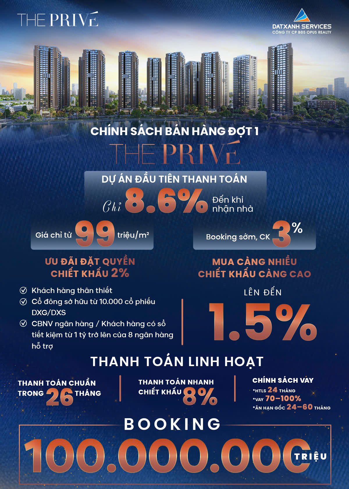 Dự án the privé đất xanh có giá như thế nào?